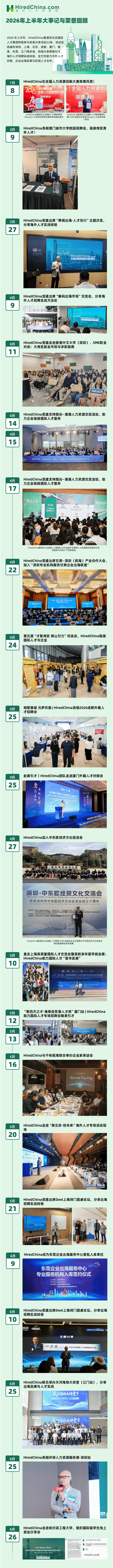 HiredChina Hong Kong Aansida International Talent Group | Milestones and Honors Review for the First Half of 2026